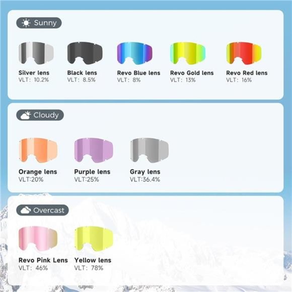 Findway OTG Ski Goggles, snow/Snowboard Goggles for Men, Women Youth [Upgraded] - Picture 7 of 8